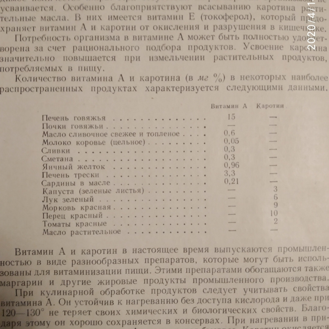 Дієтичні страви Ганецкий І. Д. - Зображення 6