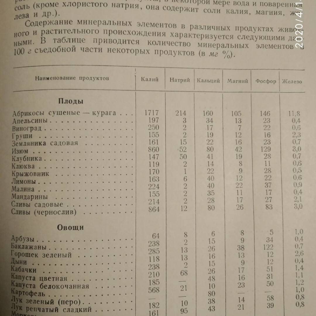 Дієтичні страви Ганецкий І. Д. - Зображення 5