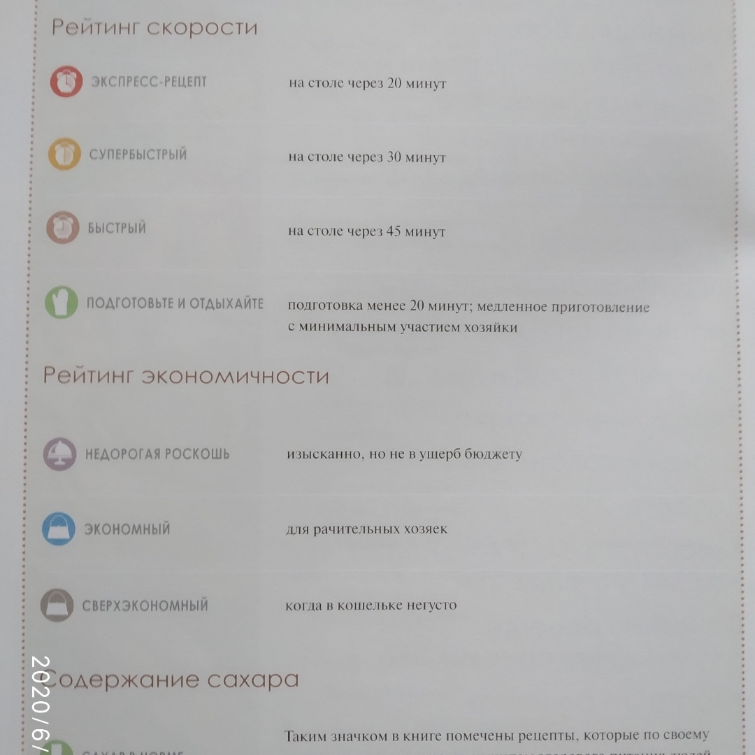 Куховарська книга Смачно як у бабусі Понад 200 рецептів апетитних і недорогих страв Рідерз Дайджест - Зображення 5